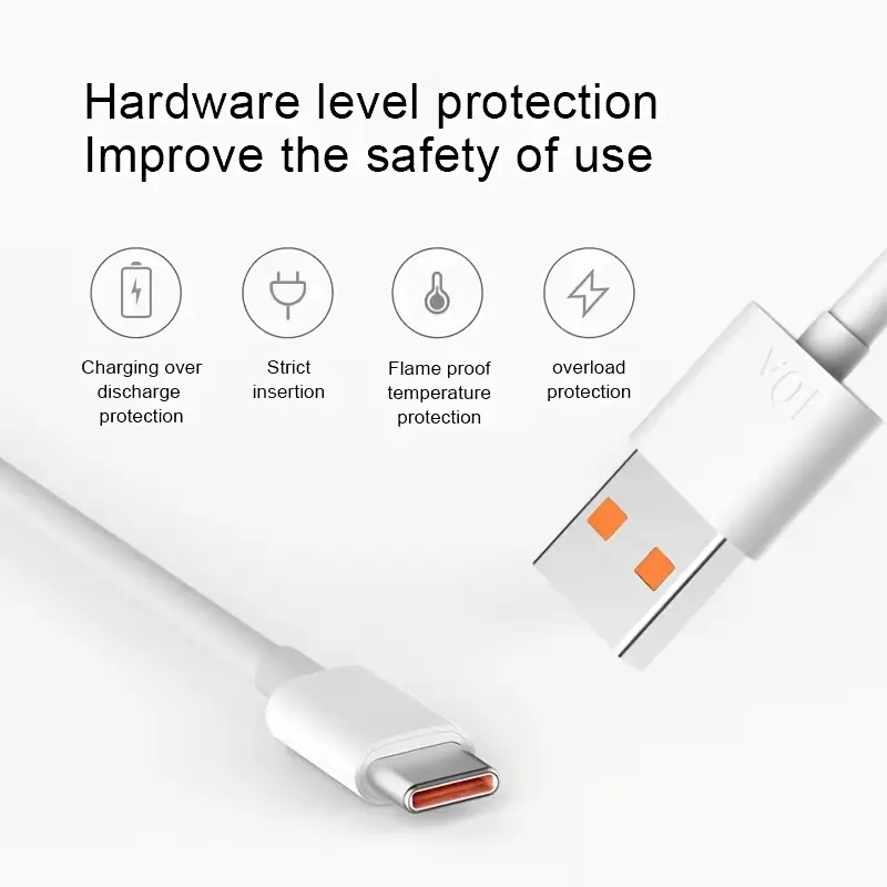 USB-A to Type-C Cable